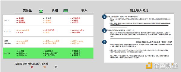 10月24日主流币市场观察：当行情突然调皮时我们该怎么办？