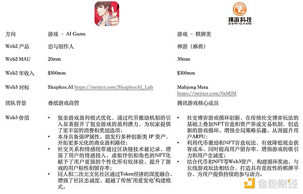 Cardano与Coti的稳定币联姻：一场可能改变加密支付格局的豪赌