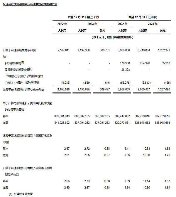 链游市场风云录：SAGE Labs异军突起，传统大厂纷纷入局