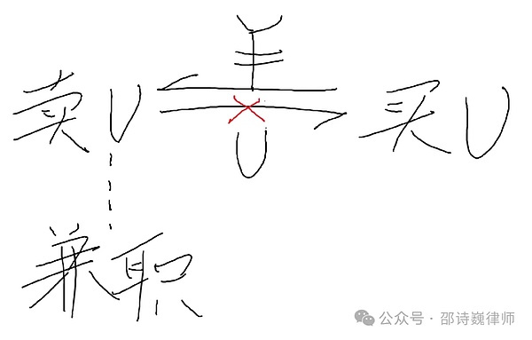 以太坊惊现潜水行情，后市还能否翻身？
