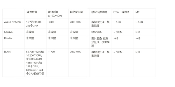 数字人民币：一场静悄悄的革命正在发生
