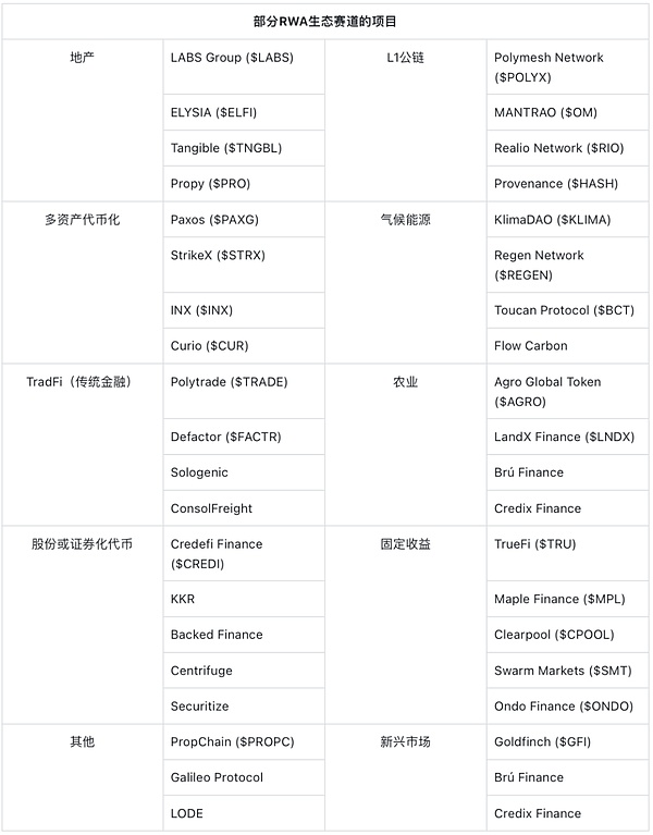 比特币市场观察：战火下的数字资产何去何从