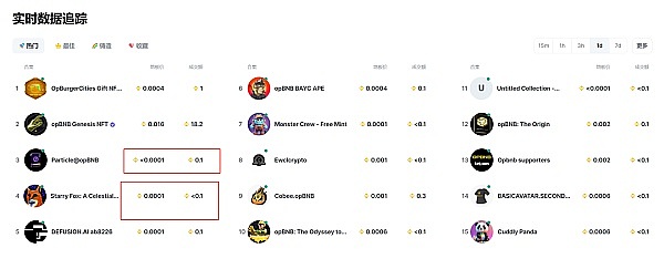 区块链老炮眼中的Web3未来：当多链时代遇上互联网计算机
