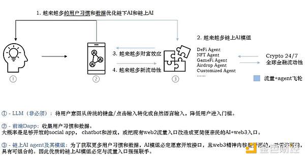 加密货币市场十月开局：五大重磅事件一览