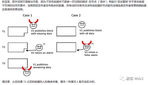 Web3新宠意图：区块链世界的贴心管家如何重塑行业格局？