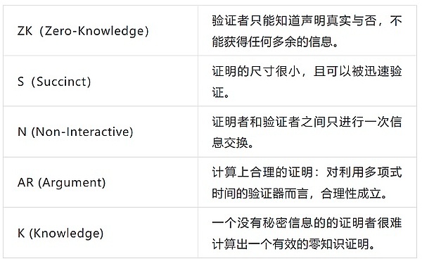 当股市大跳水时，聪明钱正在偷偷布局这个新赛道