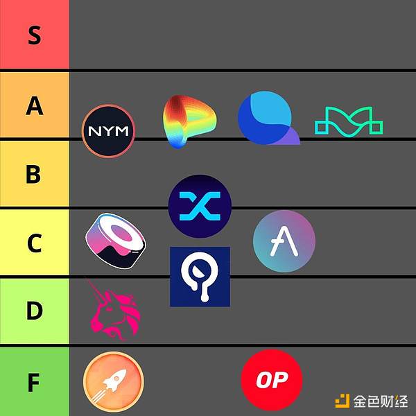 Injective项目：守护Android数据安全的隐形卫士