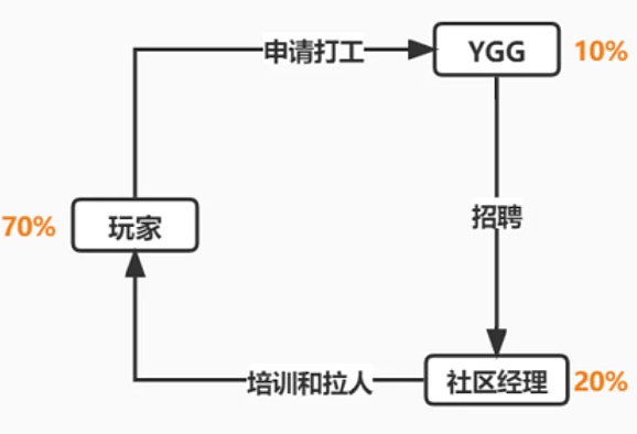 通胀噩梦卷土重来？我们该如何守住钱袋子