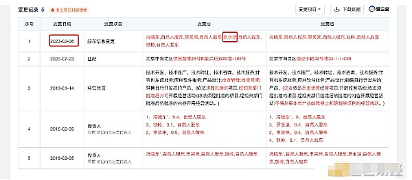 350点大丰收！比特币多单盈利3000U实战复盘