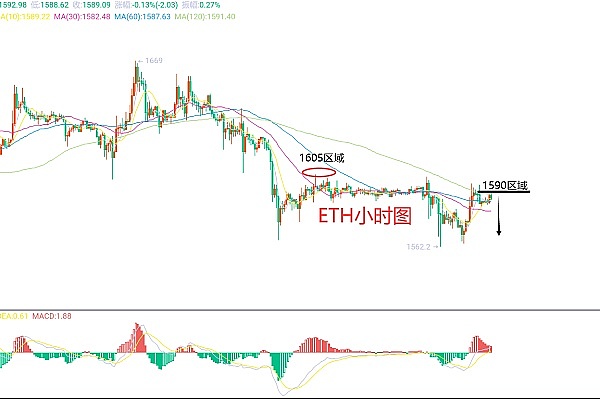 疯狂的老鼠：Rats能否续写比特币铭文市场的暴富神话？