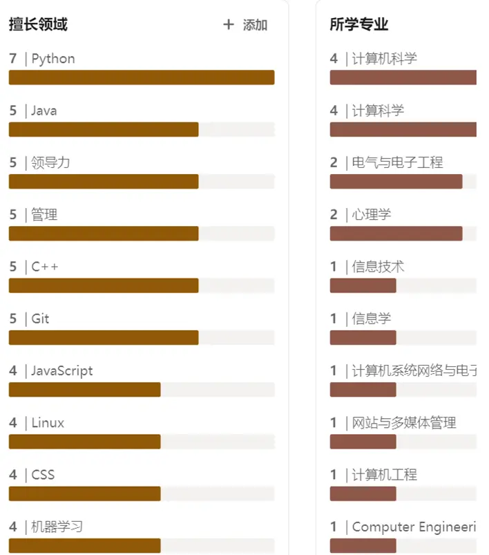 市场惊现回马枪，多头攻势戛然而止