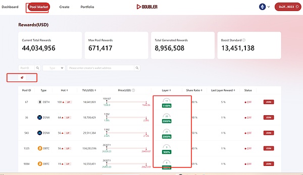 比特币即将腾飞？现货ETF或成牛市关键催化剂