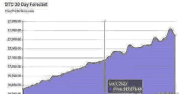 市场动荡中的一抹亮色：比特币9月走势启示录