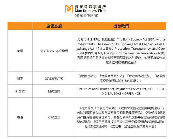 Web3.0风口上的新宠儿：链上聚合器正在改写财富密码
