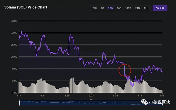 NFT存储大揭秘：Arweave为何能成为链上存储的未来之星？