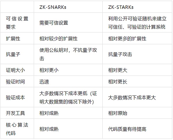 11月CPI数据出炉后市场诡异反应：主力在洗盘？
