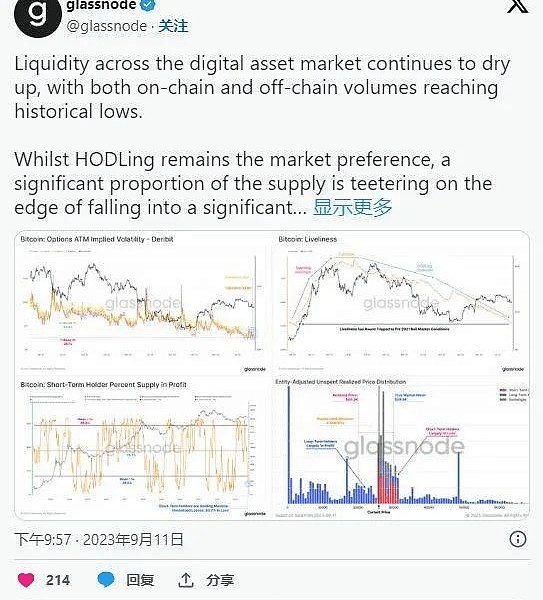 比特币多单精准止盈！5000美元利润轻松到手