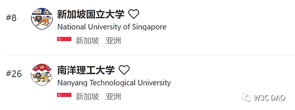 加密市场投资新思维：当华尔街老炮遇见区块链新贵