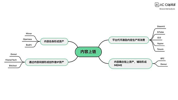 当社恐遇上元宇宙：一场虚拟世界的社交革命正在上演