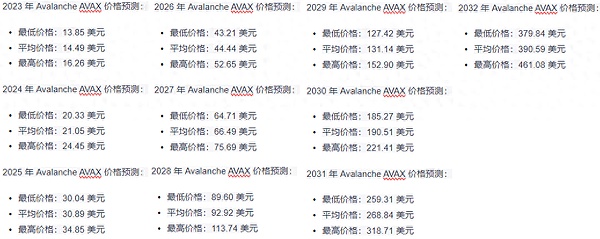 加密货币狂欢派对：比特币新高后的投资策略全解析
