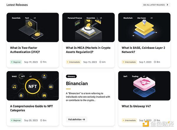 数字货币市场观察：8月30日BTC/ETH行情解析